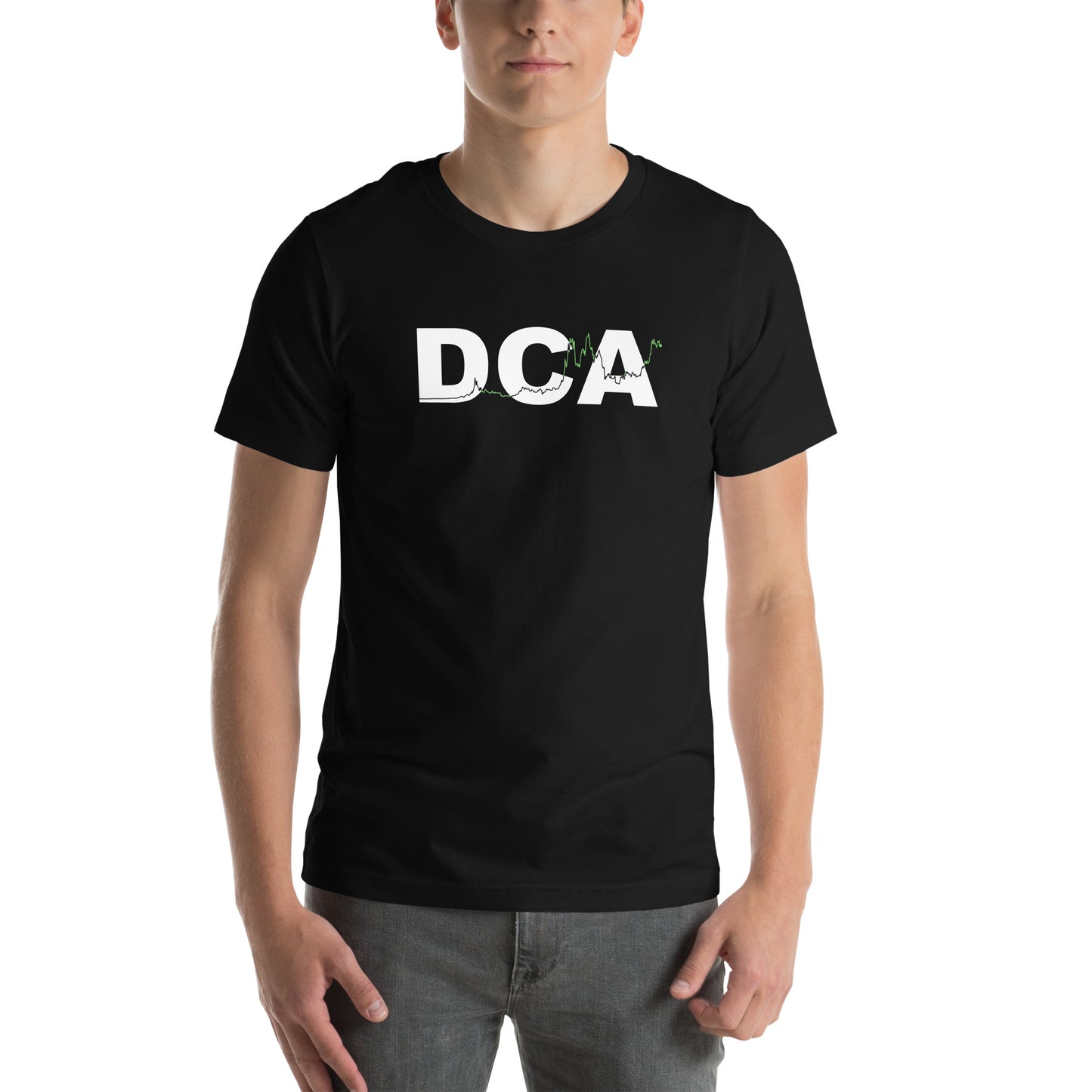 DCA Chart